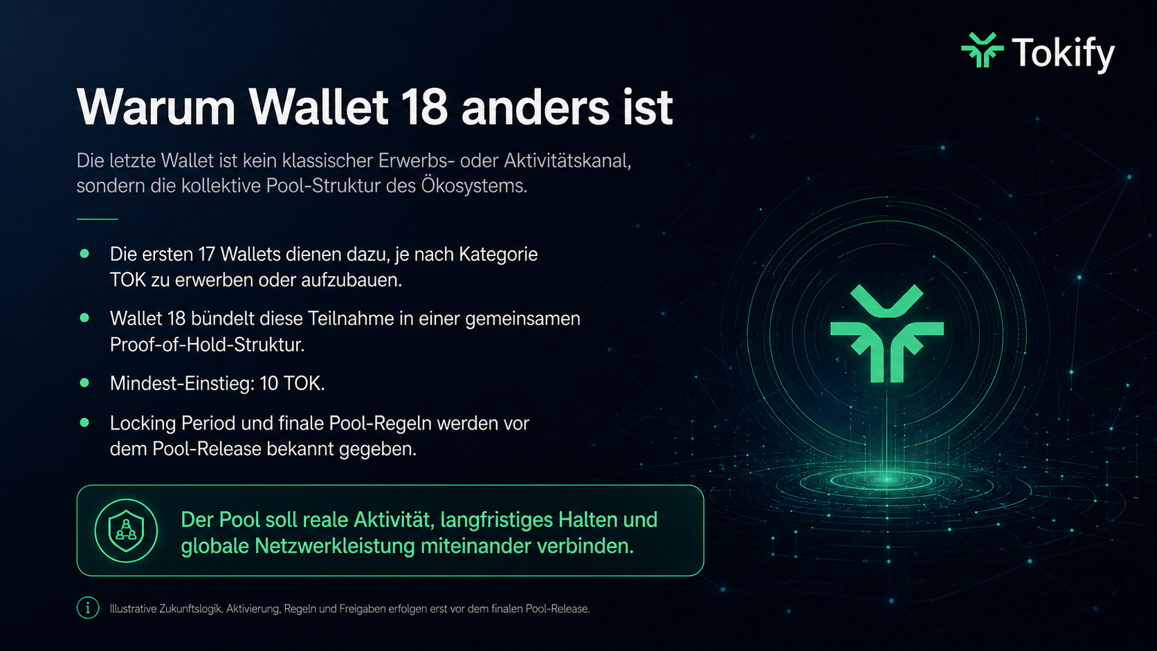 Tokify Proof-of-Hold network connecting eligible token holders